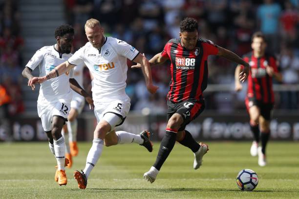 案例分析的 案例分析的